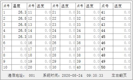 监测器数据查询.jpg